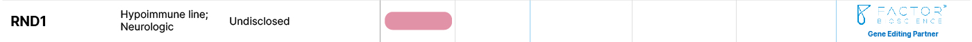 RND1